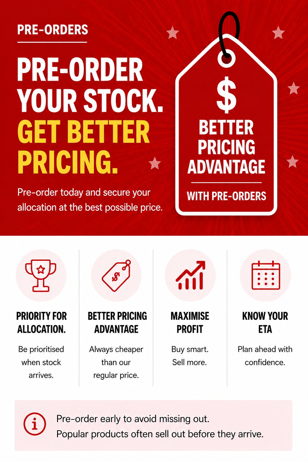 Pre-order your stock, get better pricing. Priority for allocation, better pricing advantage, maximise profit, know your ETA. Pre-order early to avoid missing out.