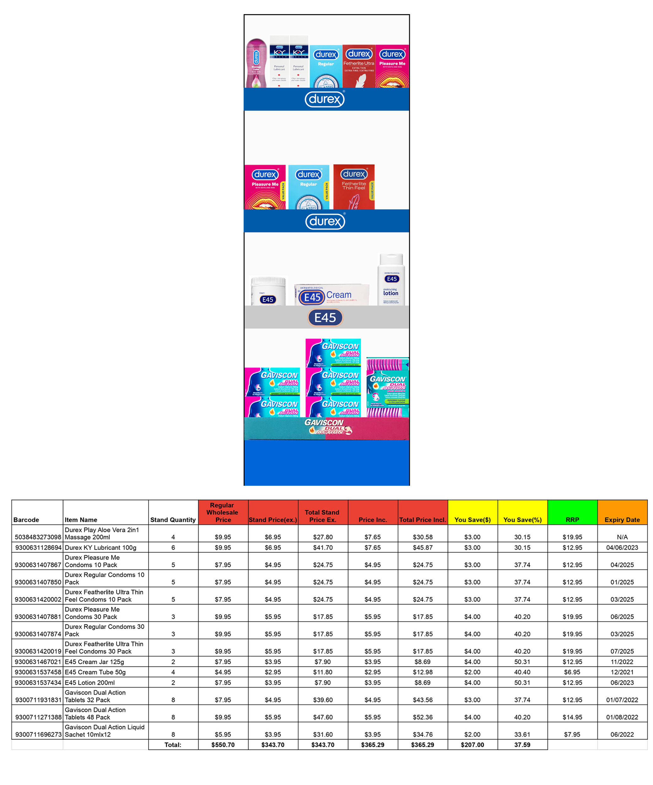 Durex, E45, Gaviscon Festive Bin - 64 Pcs - Image 3