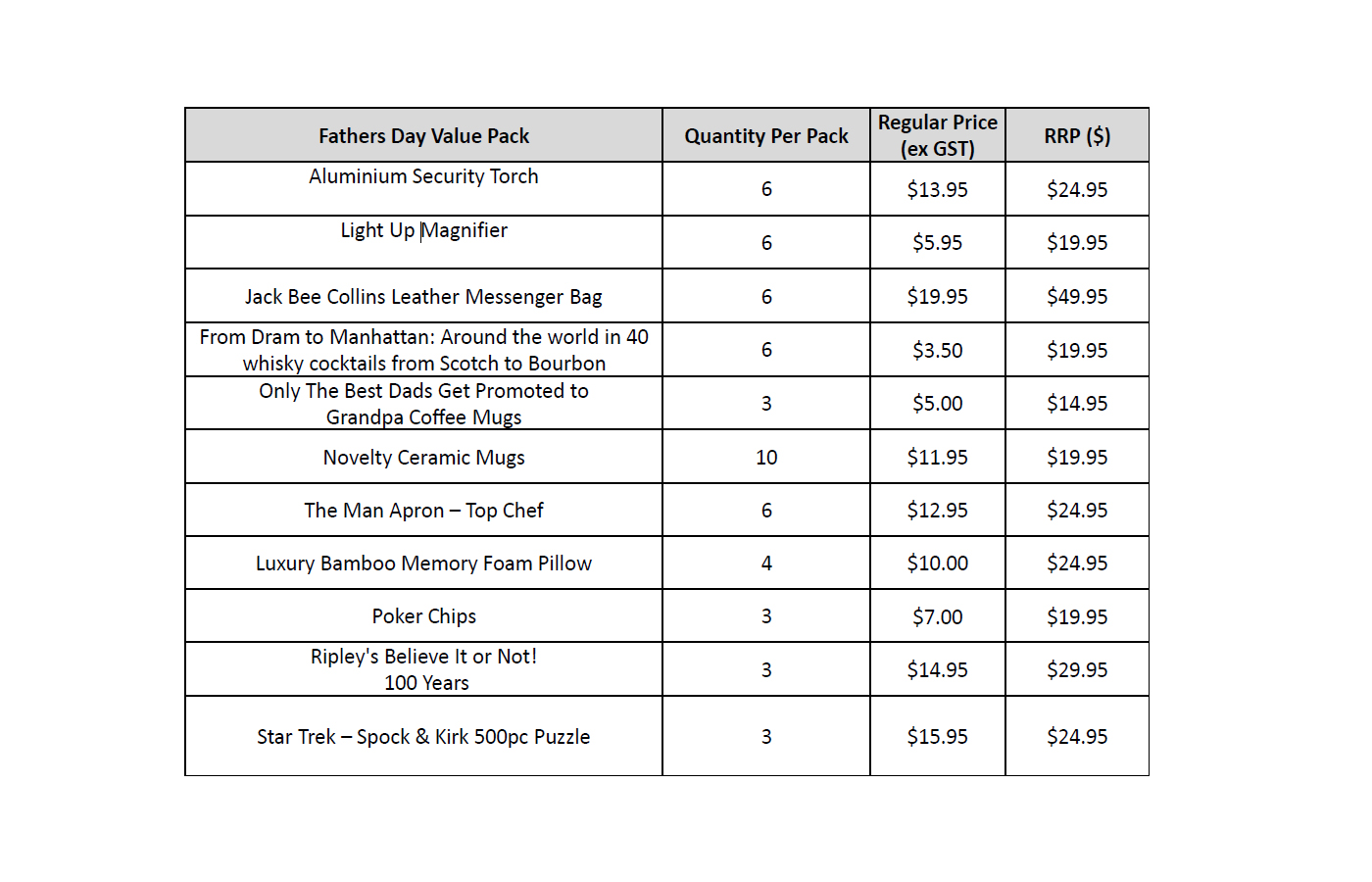 Fathers Day Value Pack - Image 7