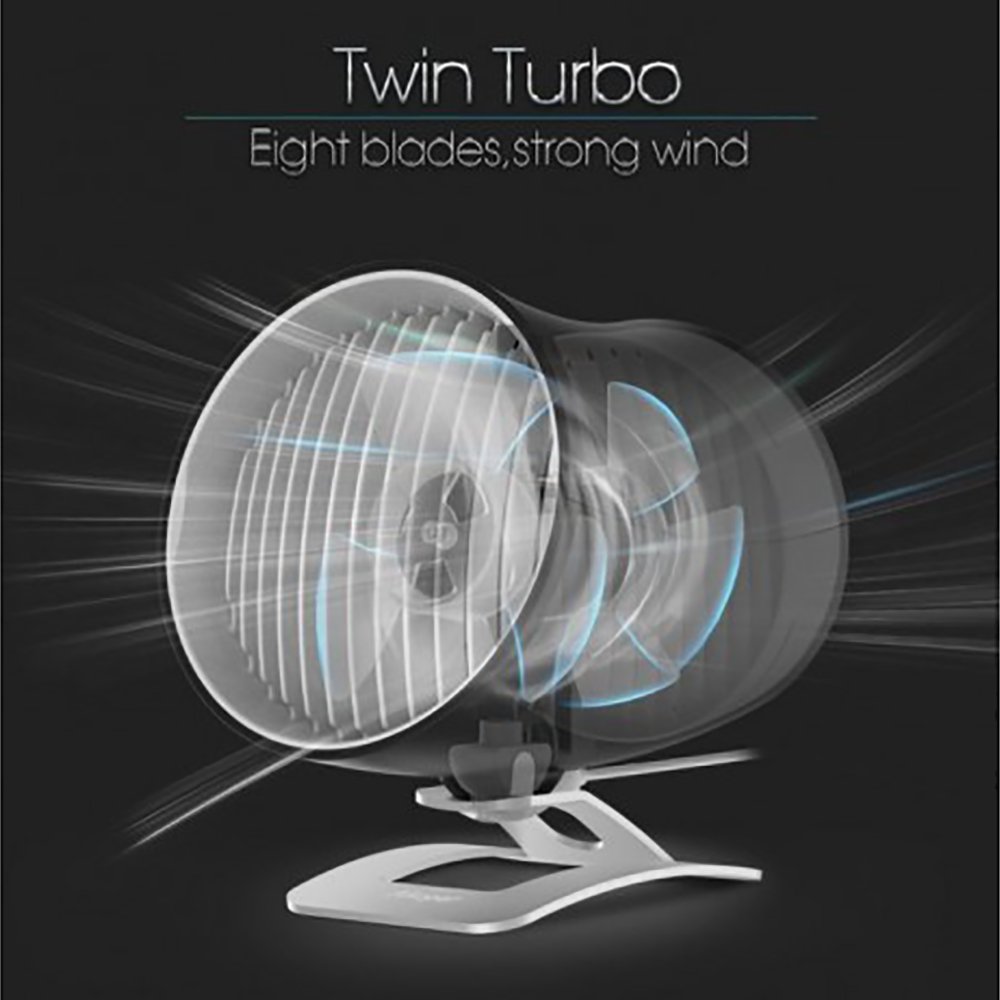 Spiral Wind Portable USB Desk Fan - White - Image 4