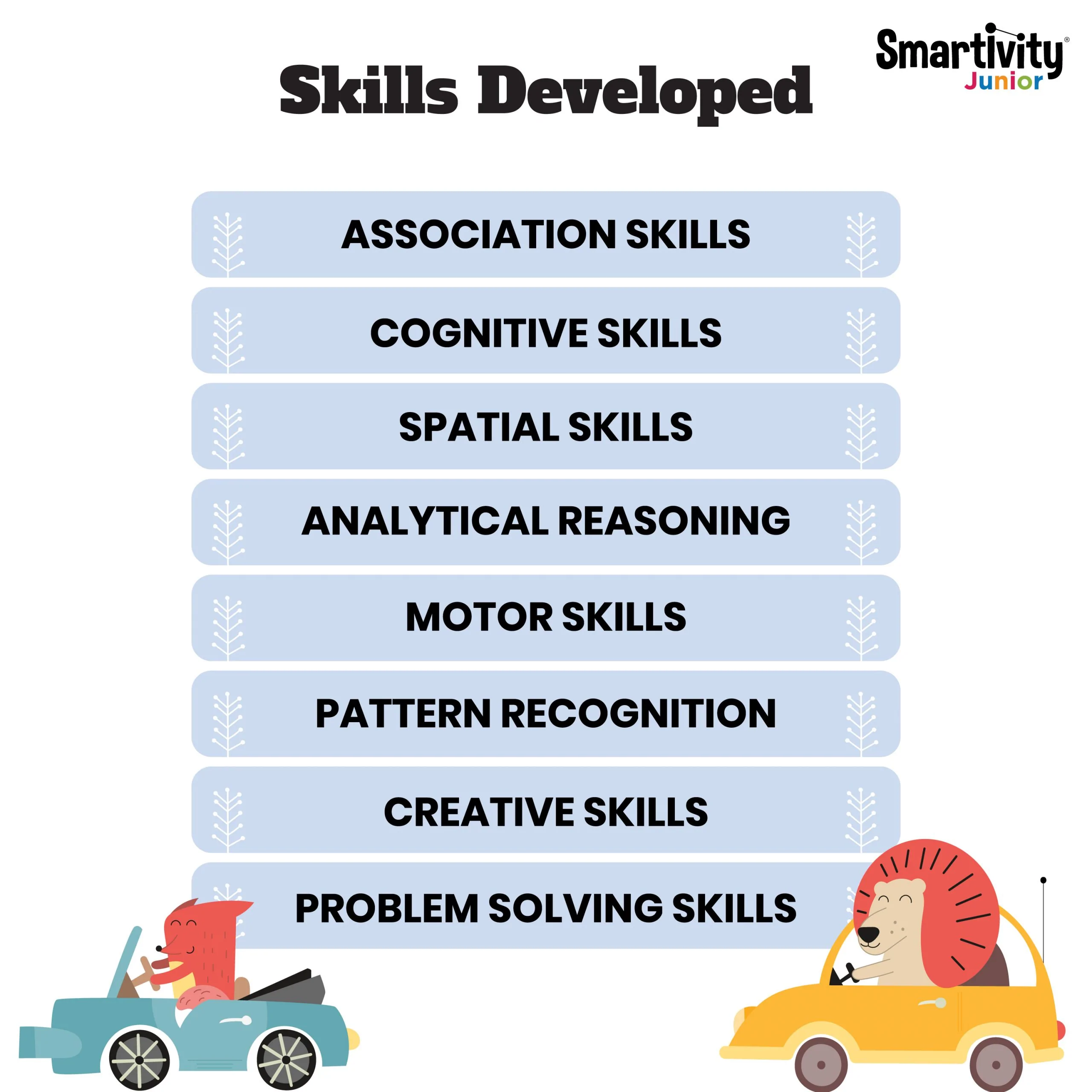 Smartivity Junior World Around Me - Image 3