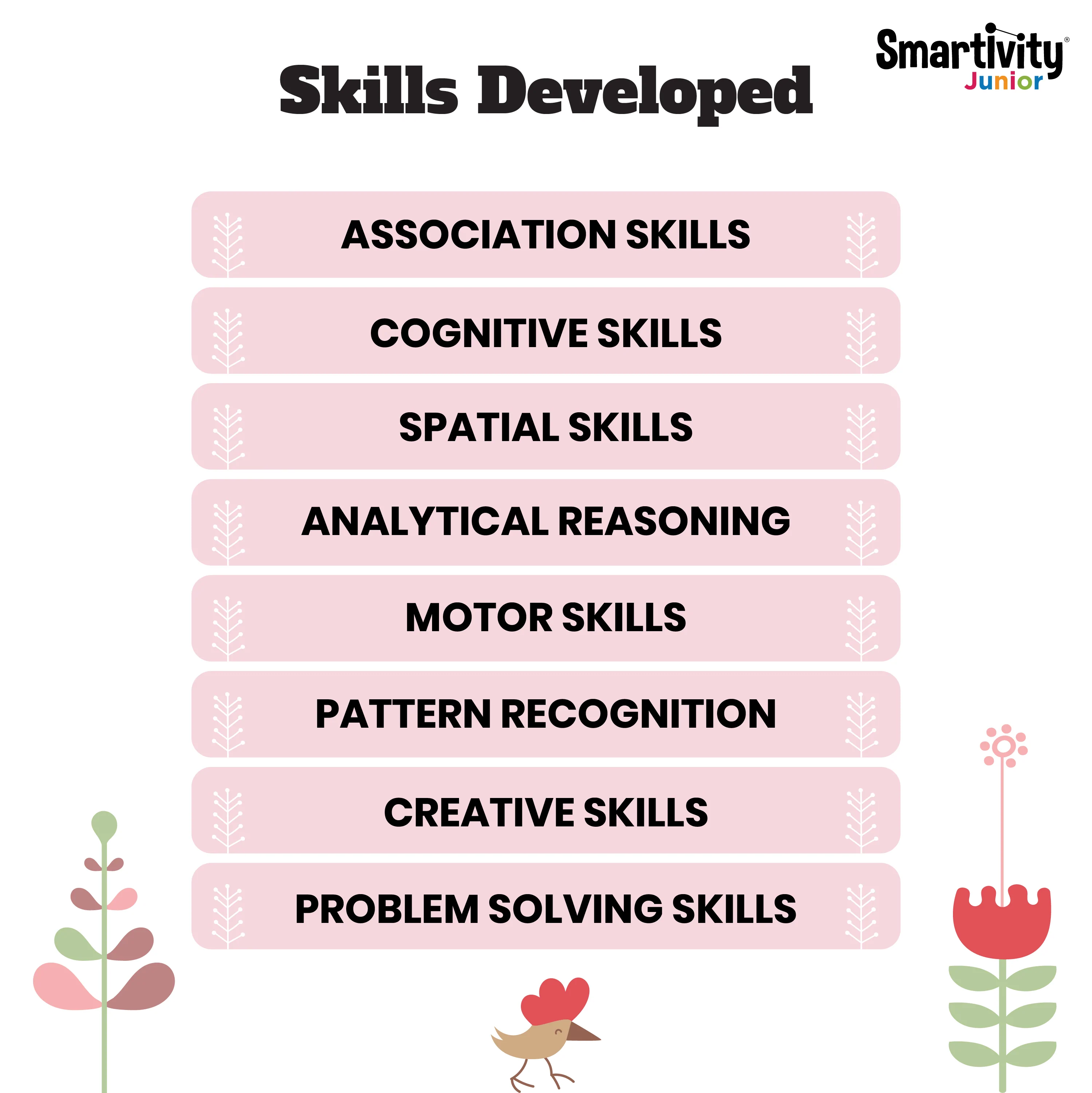 Smartivity Junior Me, Family & Numbers - Image 3