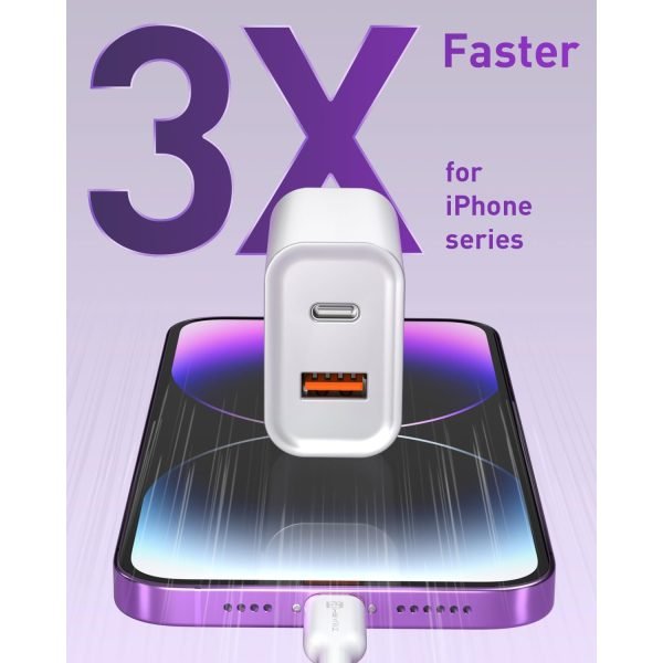 20W QC3.0 Dual Port USB-A USB-C PD Fast Wall Charger USP