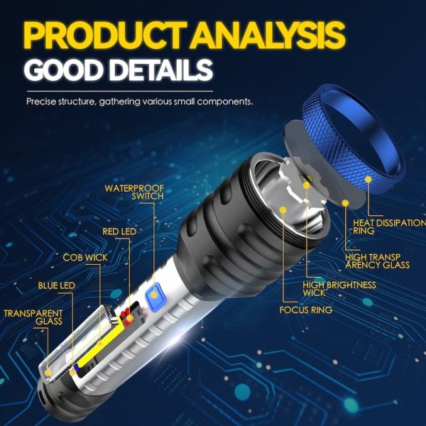 Brillar Rechargeable Led Flashlight